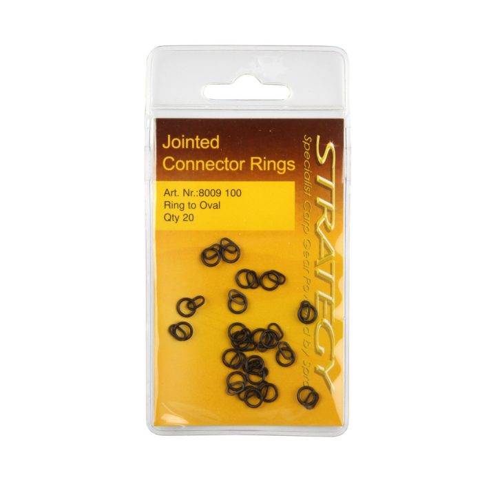 Strategy connector 