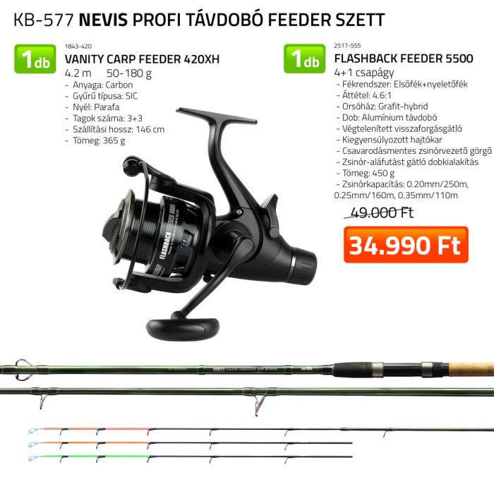 Profi Távdobó Feeder szett 1843-420+ 2517-555